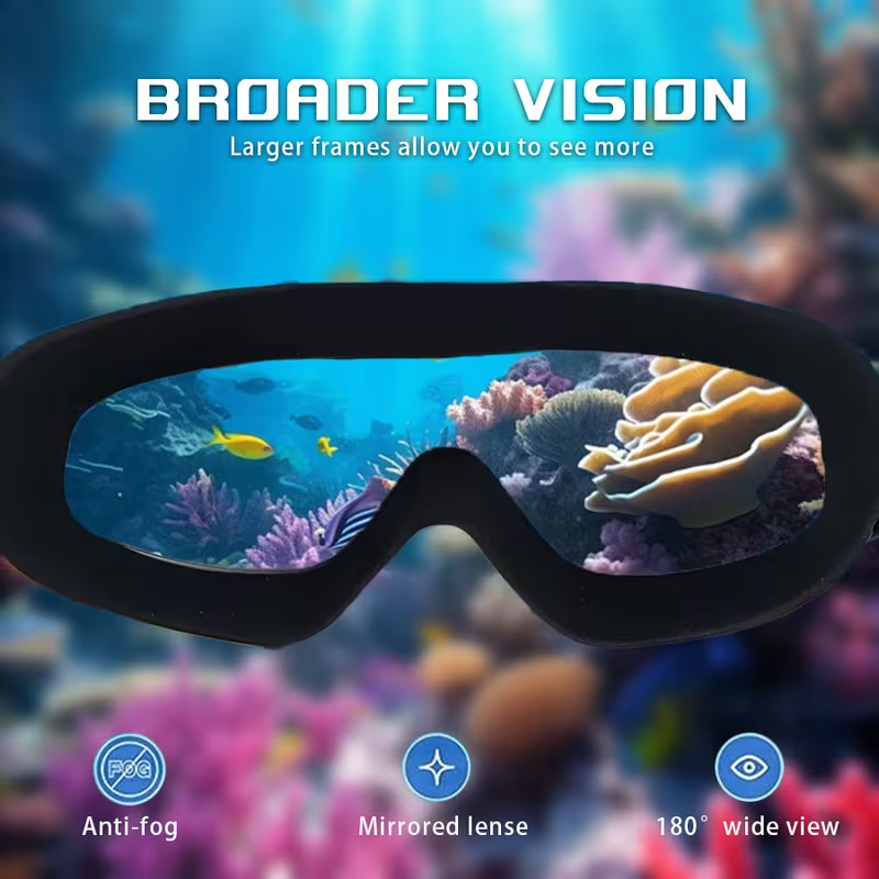 Swim Goggles 2 Pack, Wide View AntiFog&UVSwimming Goggles for Audlt,No Leaking SwimGlasses for MenWomen Youth